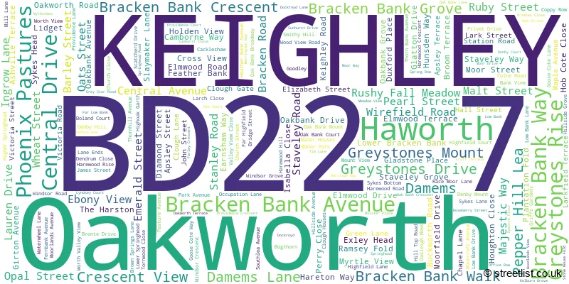 A word cloud for the BD22 7 postcode